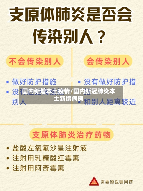 国内新增本土疫情/国内新冠肺炎本土新增病例-第2张图片
