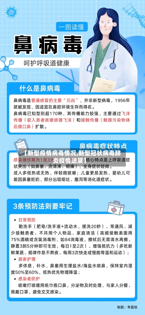 【新型疫情病毒情况,新型冠状病毒肺炎疫情进展】