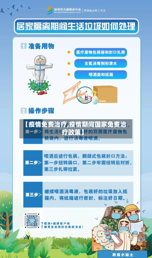 【疫情免费治疗,疫情期间国家免费治疗政策】