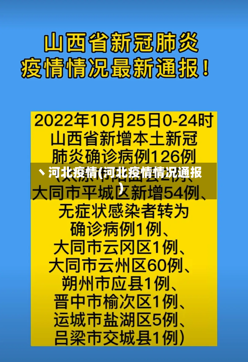 丶河北疫情(河北疫情情况通报)-第2张图片