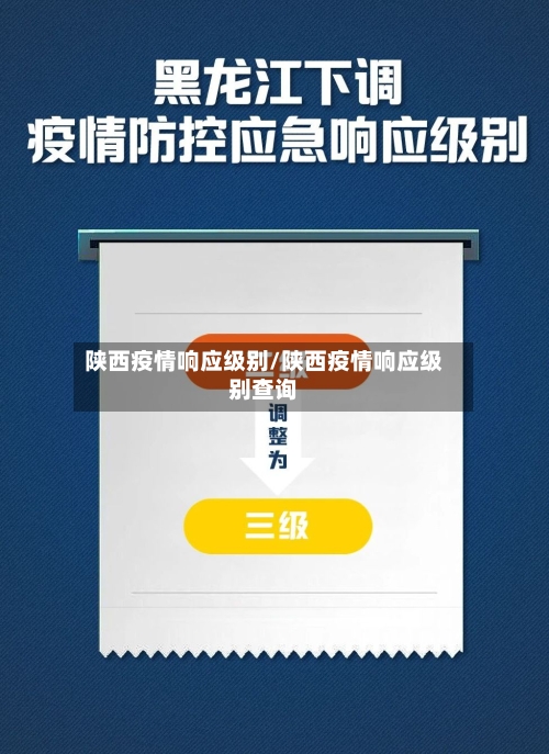 陕西疫情响应级别/陕西疫情响应级别查询