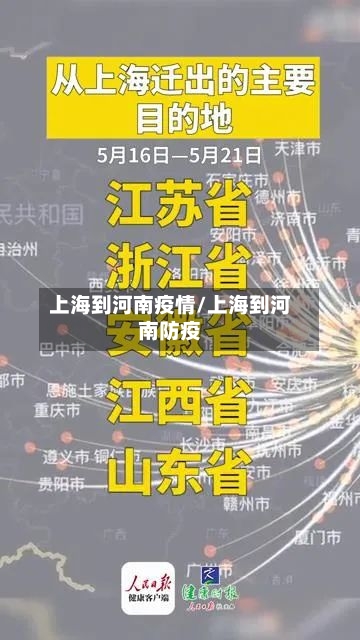 上海到河南疫情/上海到河南防疫-第2张图片