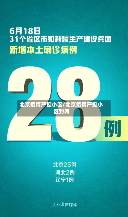 北京疫情严控小区/北京疫情严控小区封闭-第2张图片