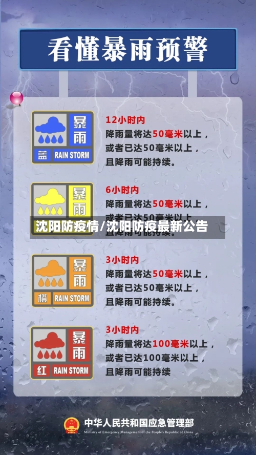 沈阳防疫情/沈阳防疫最新公告