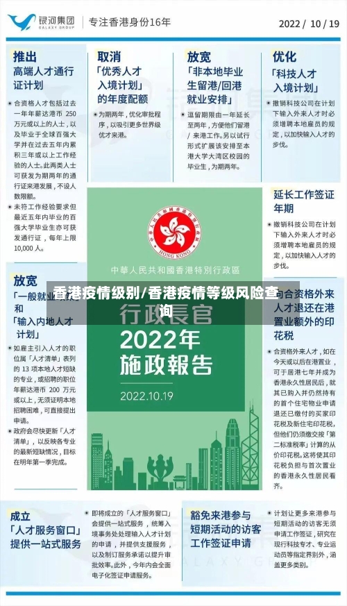 香港疫情级别/香港疫情等级风险查询