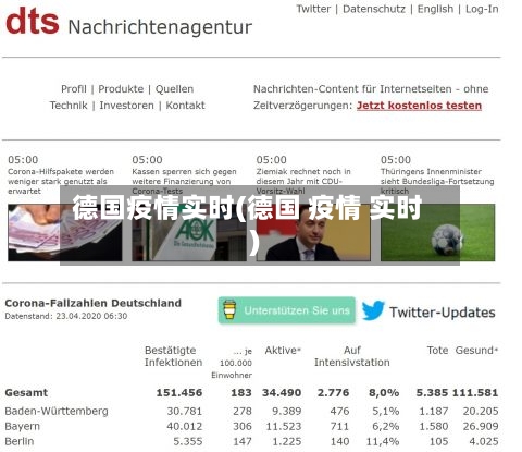 德国疫情实时(德国 疫情 实时)