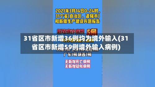 31省区市新增36例均为境外输入(31省区市新增59例境外输入病例)