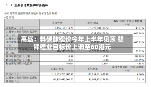 高盛：料碳酸锂价今年上半年见顶 赣锋锂业目标价上调至60港元