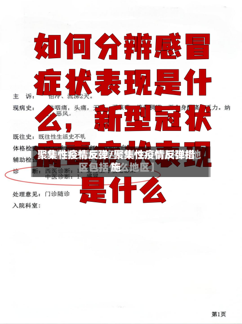 聚集性疫情反弹/聚集性疫情反弹措施