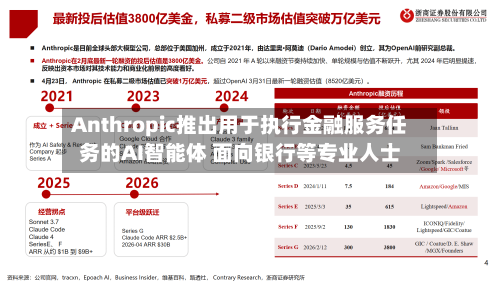 Anthropic推出用于执行金融服务任务的AI智能体 面向银行等专业人士