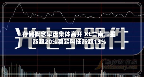 存储概念早盘集体高开 XL二南三星涨超20%澜起科技涨超13%