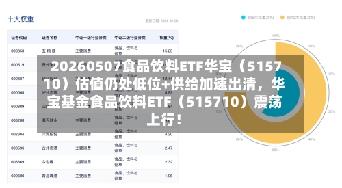 20260507食品饮料ETF华宝（515710）估值仍处低位+供给加速出清，华宝基金食品饮料ETF（515710）震荡上行！