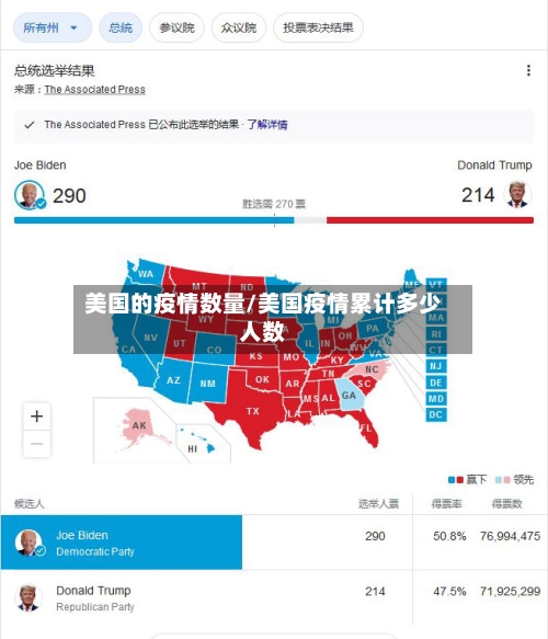 美国的疫情数量/美国疫情累计多少人数