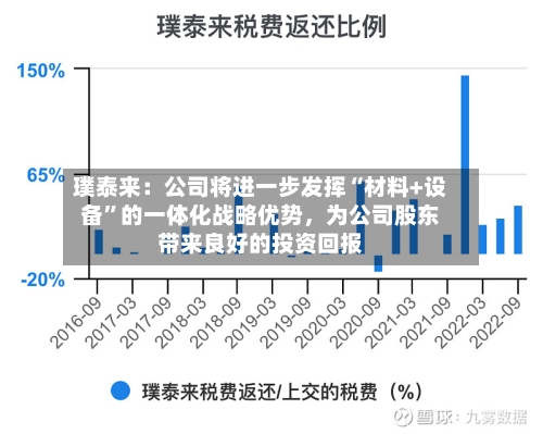 璞泰来：公司将进一步发挥“材料+设备”的一体化战略优势，为公司股东带来良好的投资回报