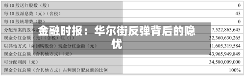 金融时报：华尔街反弹背后的隐忧