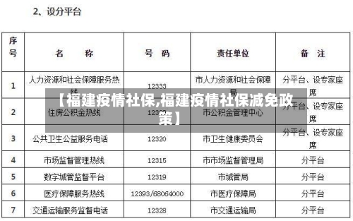 【福建疫情社保,福建疫情社保减免政策】
