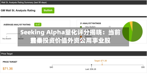 Seeking Alpha量化评分揭晓：当前前十最具投资价值外资公用事业股