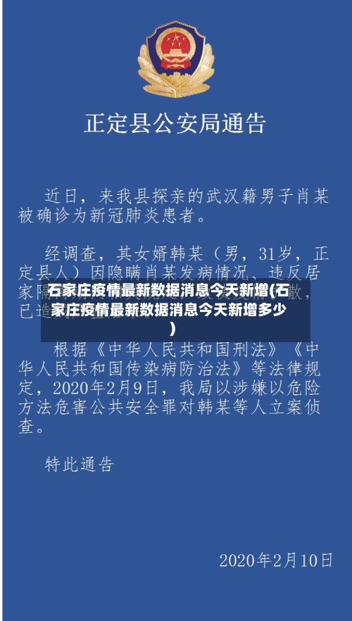 石家庄疫情最新数据消息今天新增(石家庄疫情最新数据消息今天新增多少)