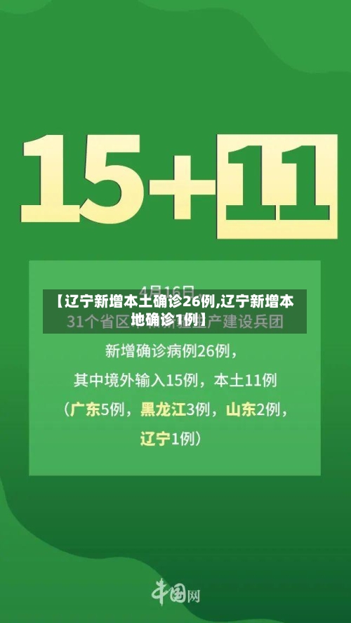 【辽宁新增本土确诊26例,辽宁新增本地确诊1例】