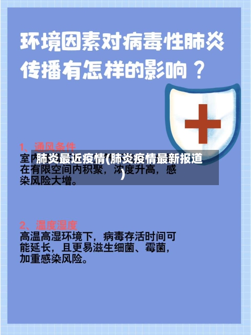 肺炎最近疫情(肺炎疫情最新报道)