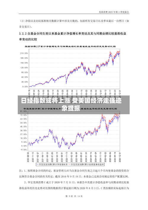 日经指数或将上涨 受美国经济走强迹象提振