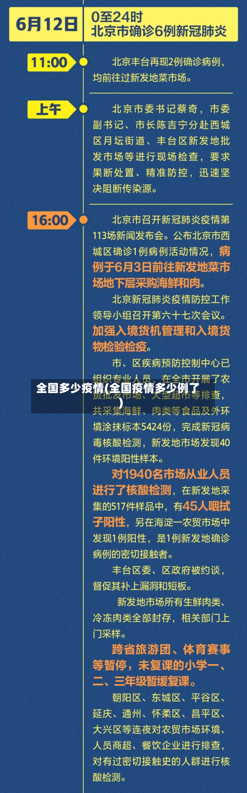 全国多少疫情(全国疫情多少例了)