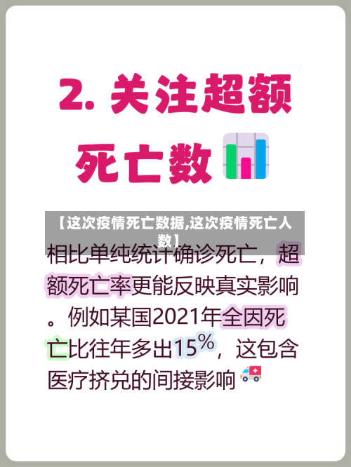 【这次疫情死亡数据,这次疫情死亡人数】